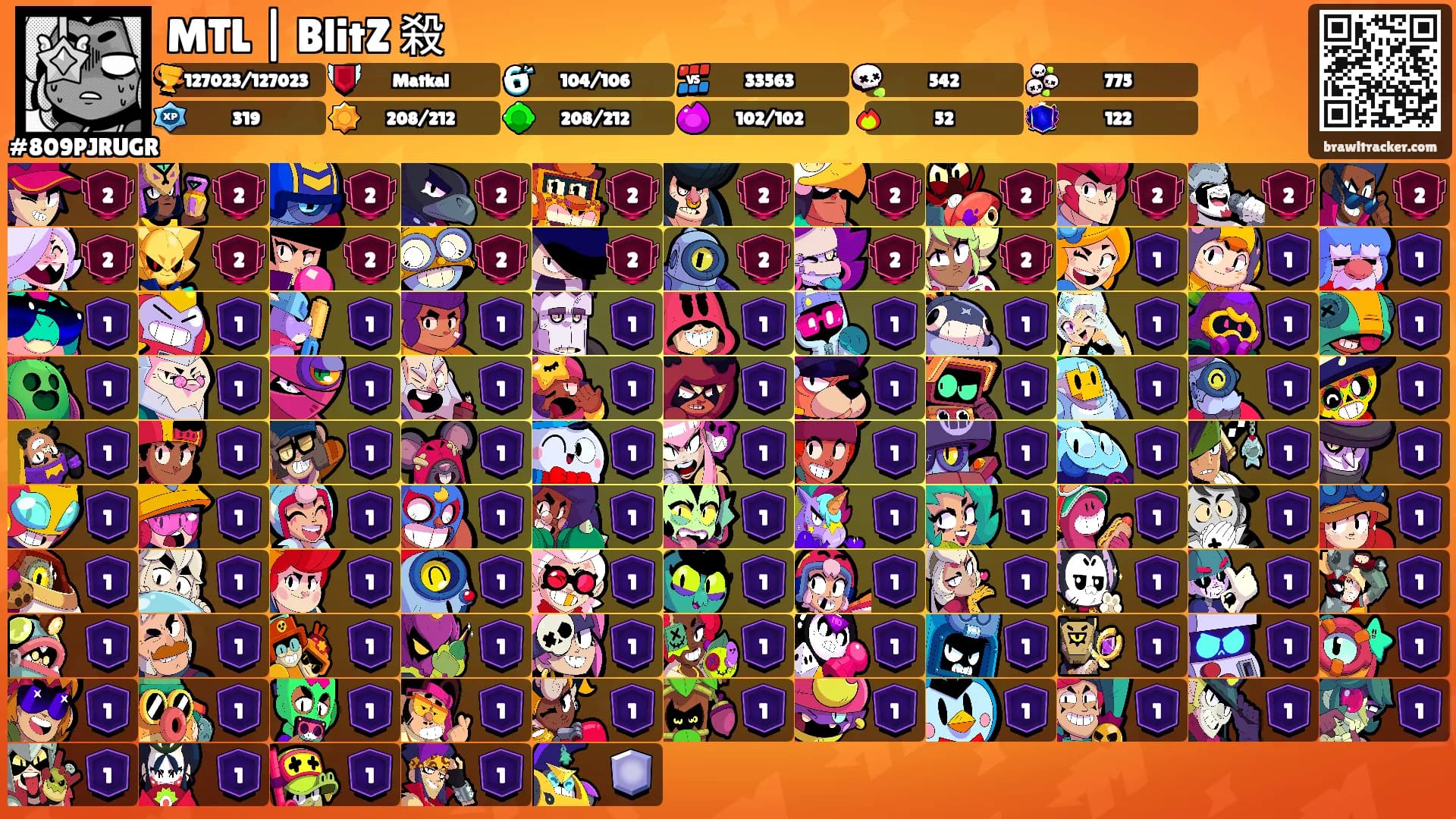 MTL | BlitZ 殺's Ranks