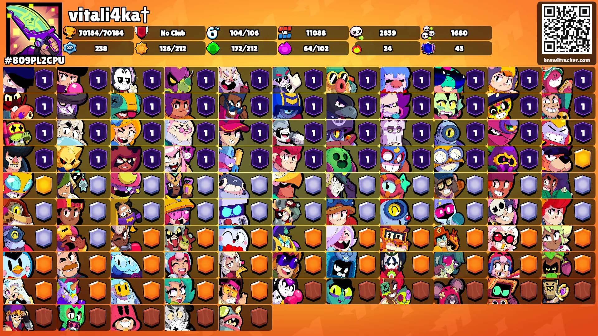 vitali4ka†'s Ranks