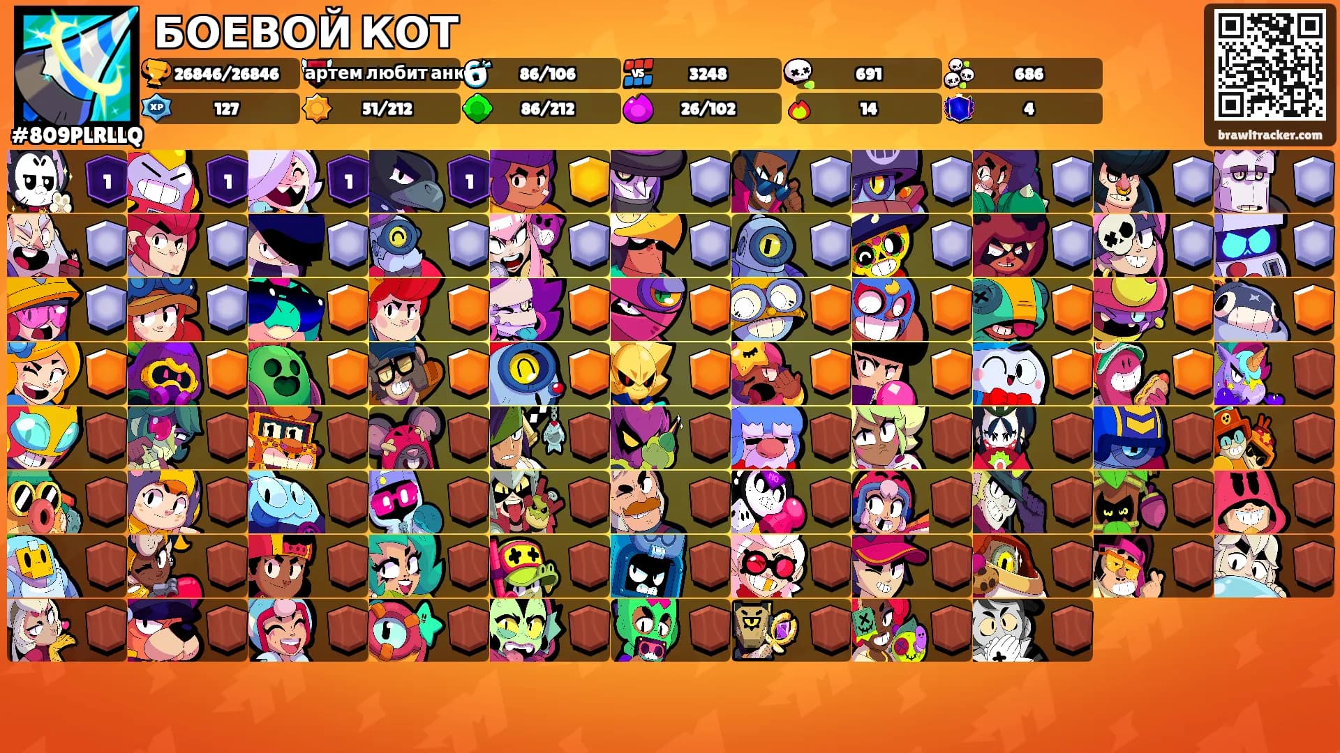 БОЕВОЙ КОТ's Ranks