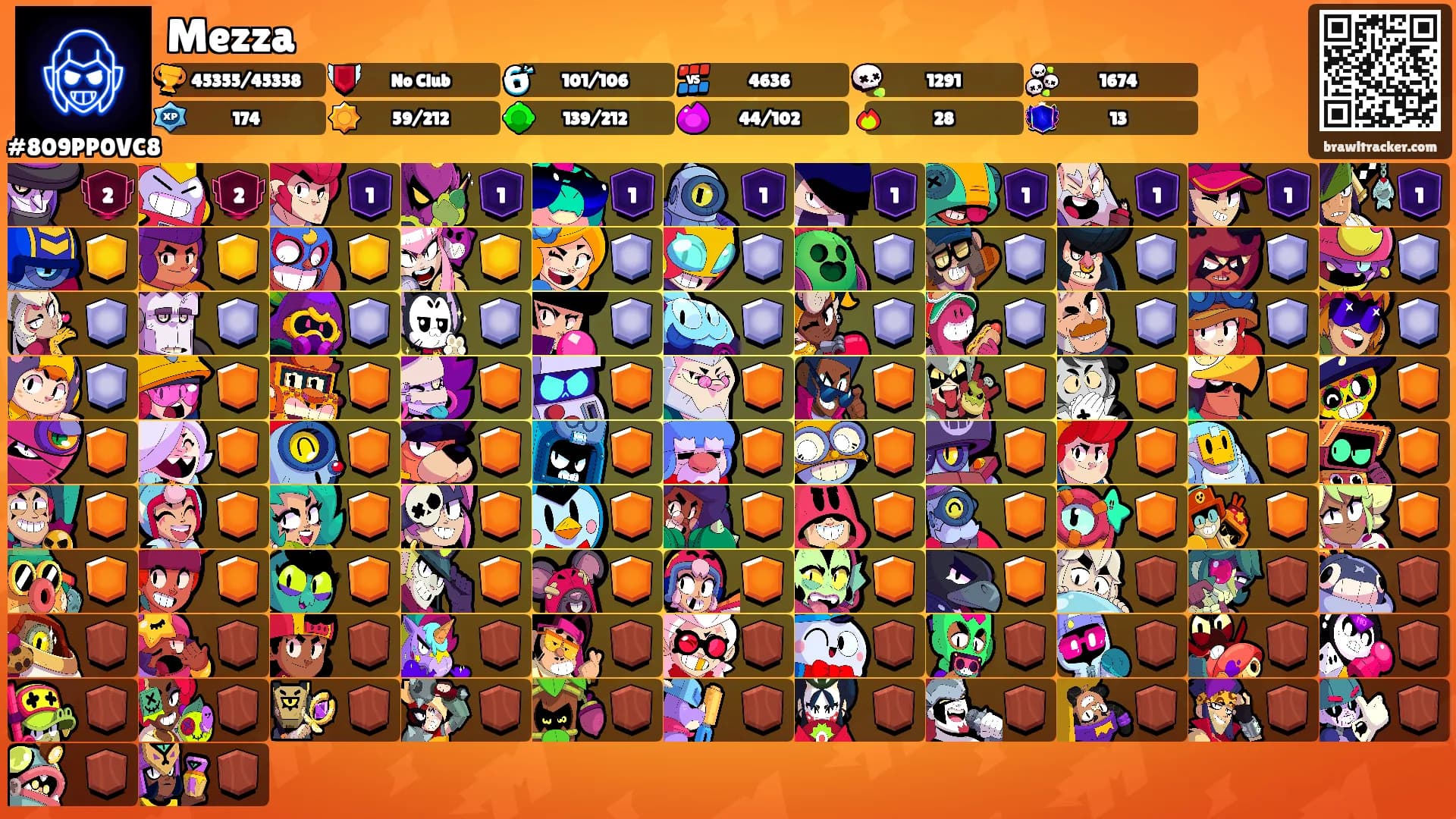 Mezza's Ranks