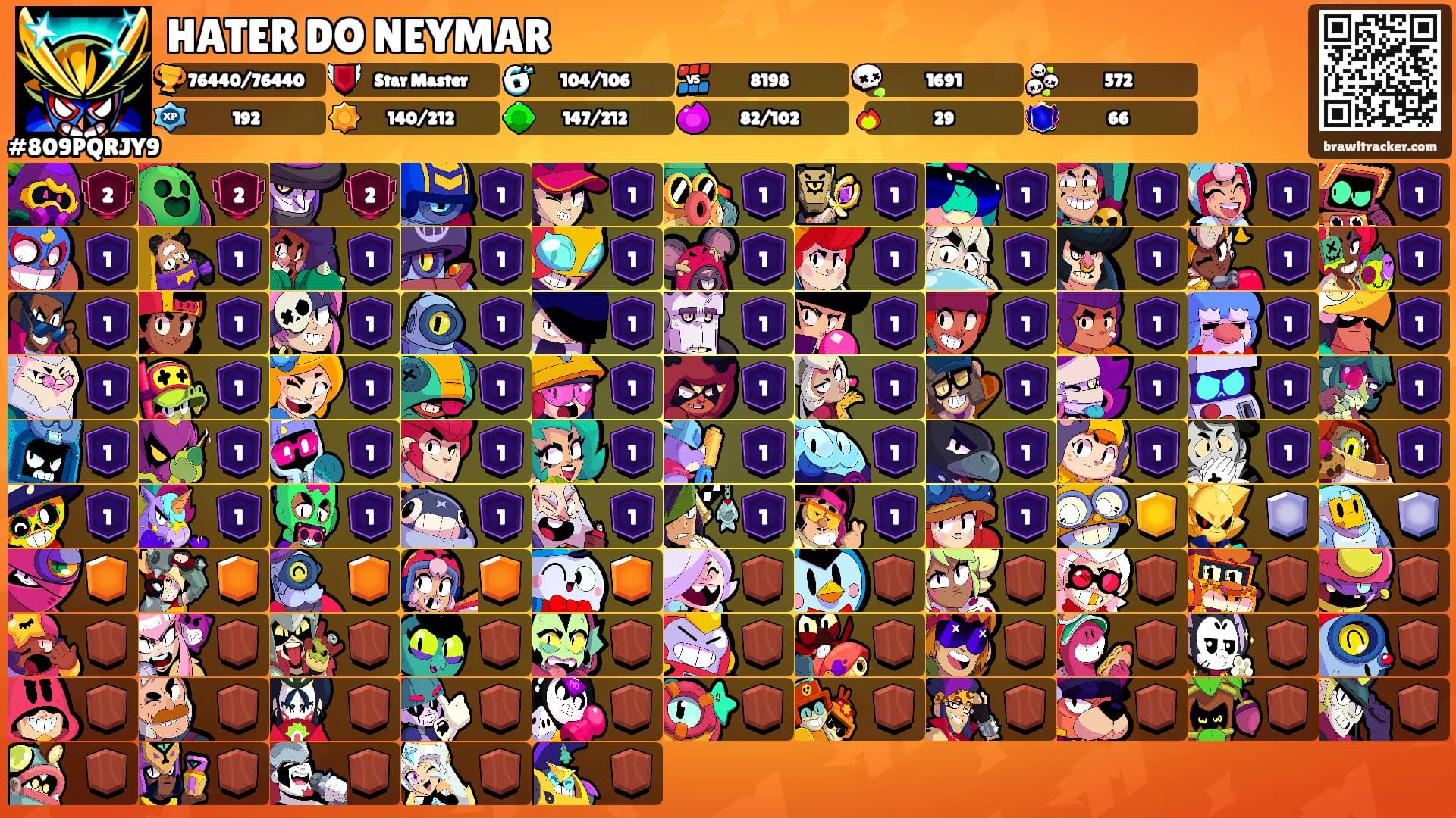 HATER DO NEYMAR's Ranks
