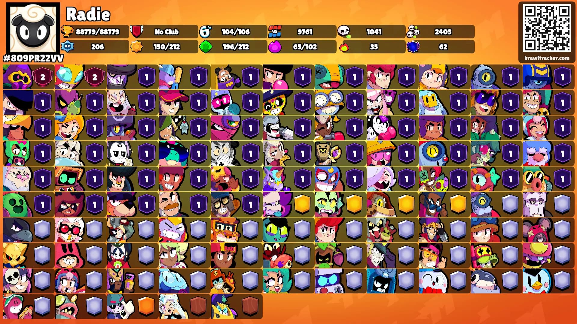 Radie's Ranks