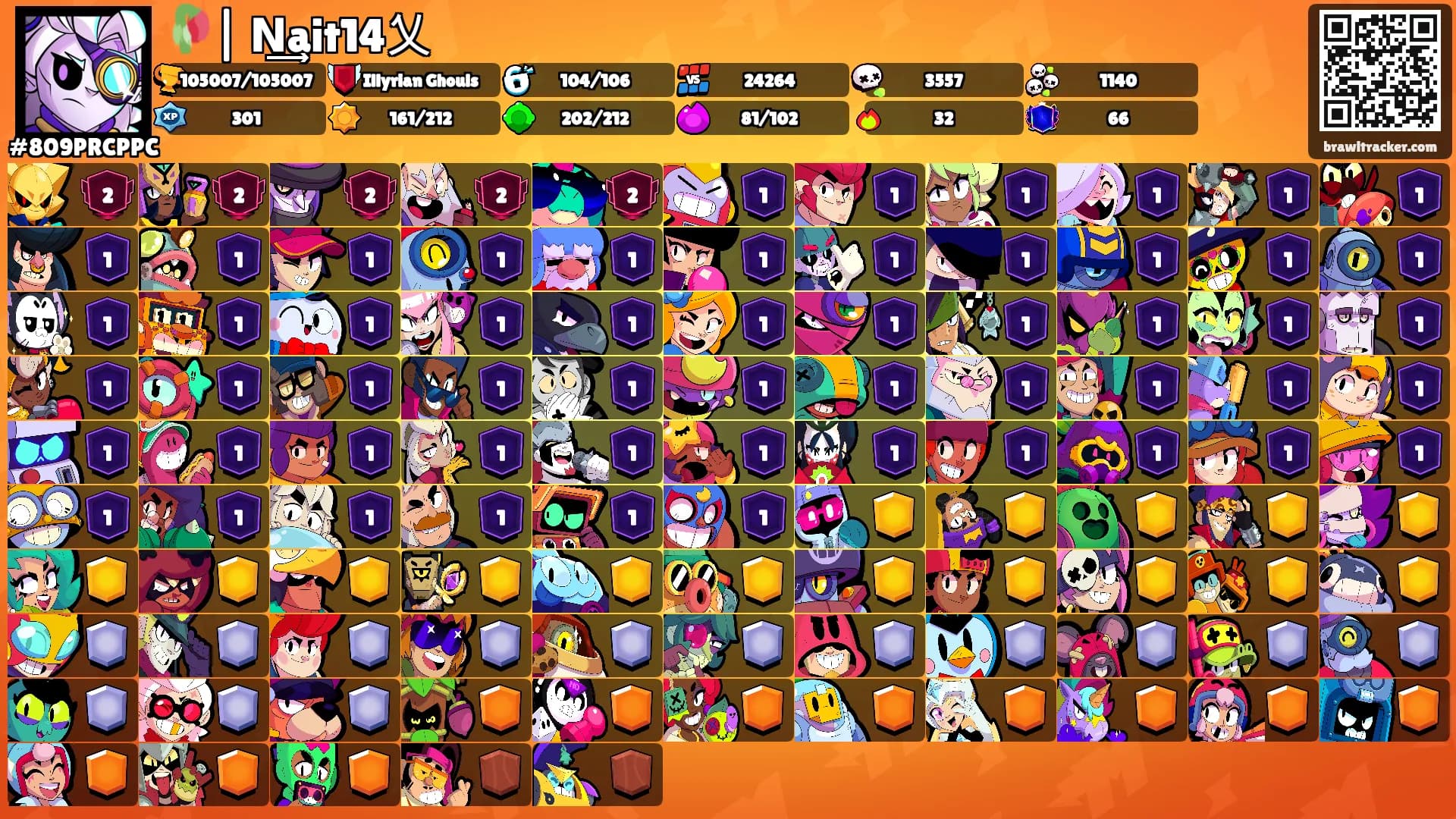 🥀| N͢͢͢ait14乂's Ranks