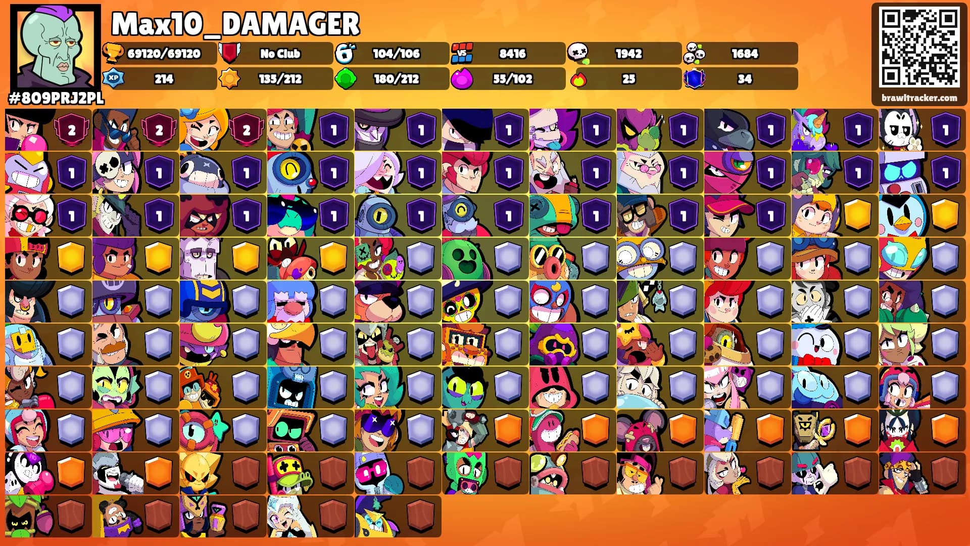 Max10_DAMAGER's Ranks
