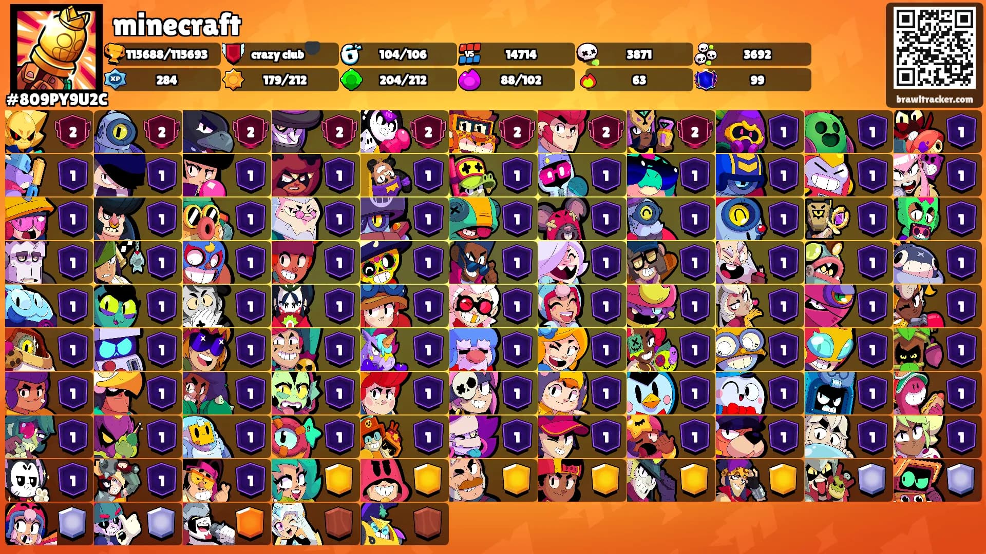 minecraft's Ranks