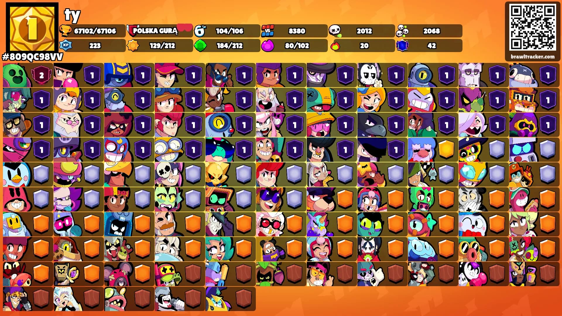 ty's Ranks