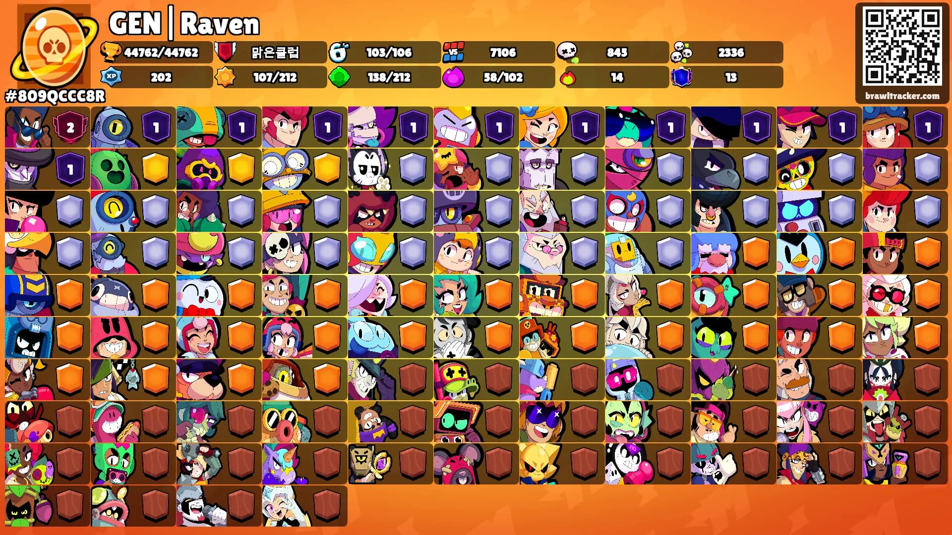 GEN|Raven's Ranks