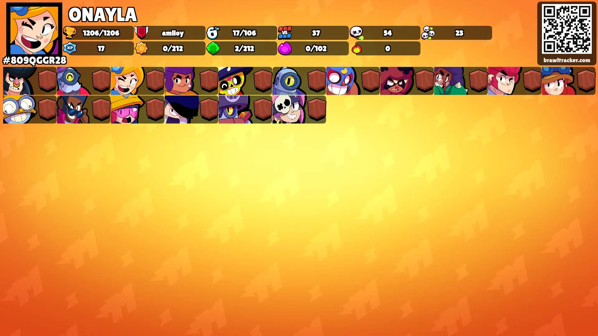 ONAYLA's Ranks