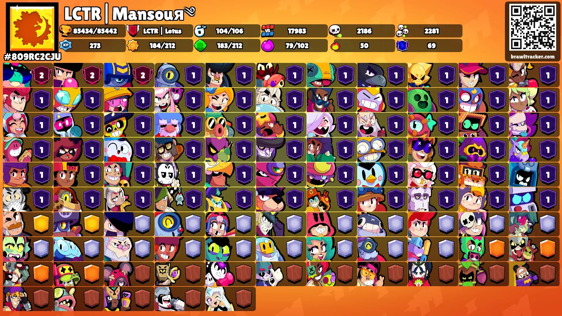 LCTR|Mansouя༄'s Ranks