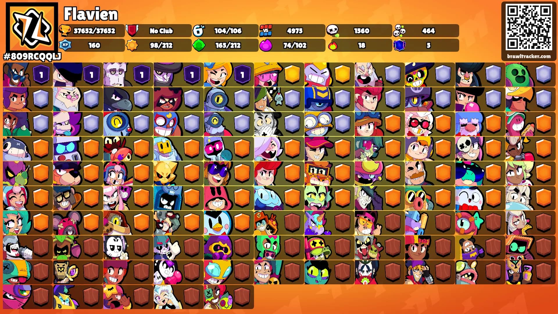 Flavien's Ranks