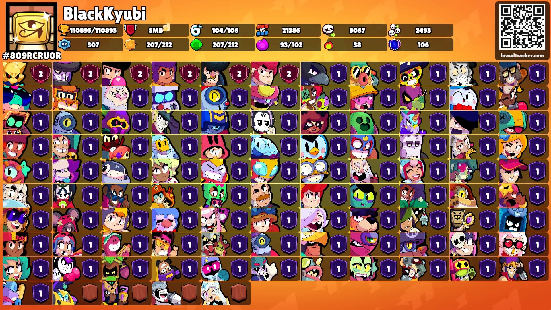 BlackKyubi's Ranks