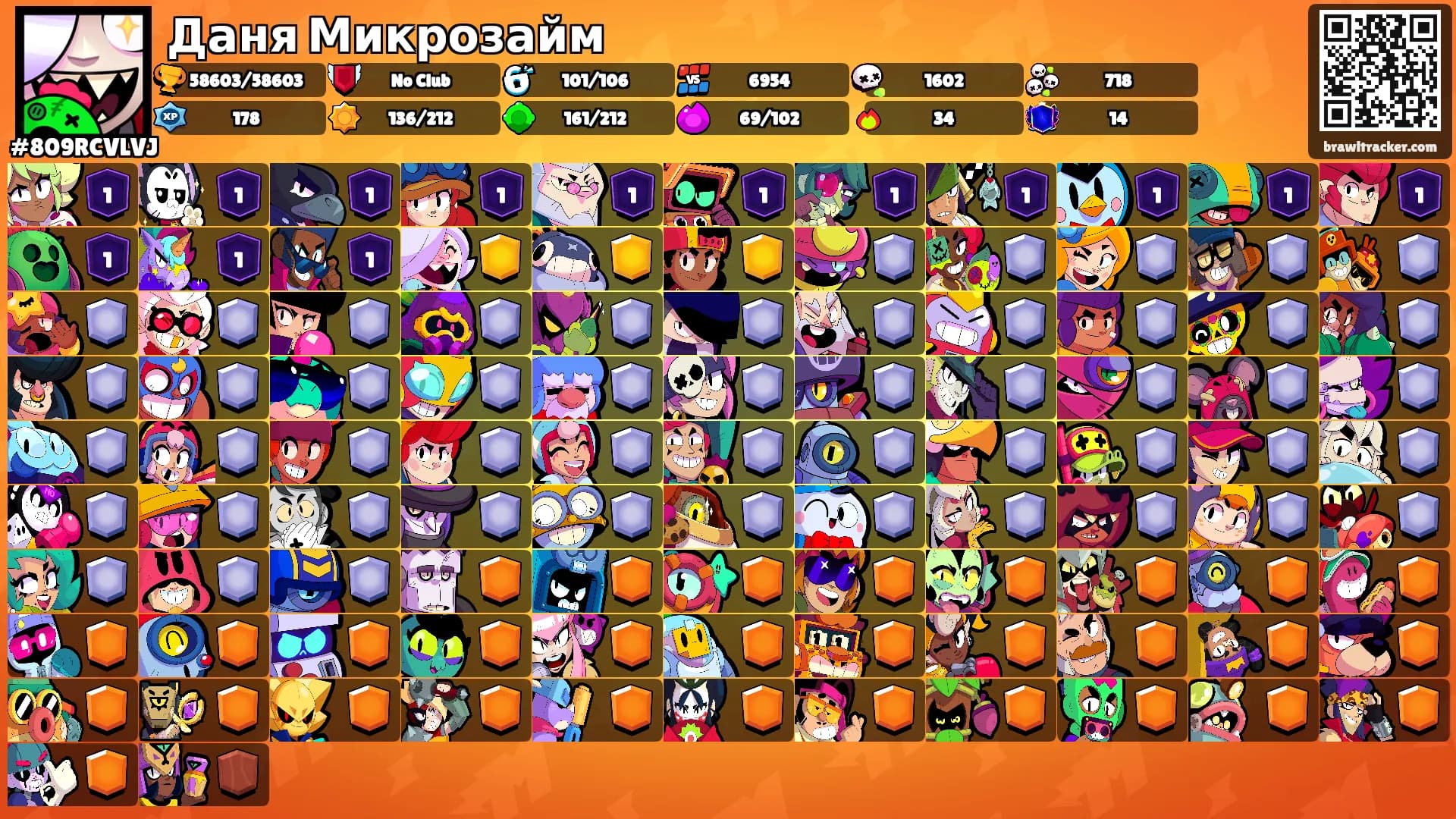 Даня Микрозайм's Ranks