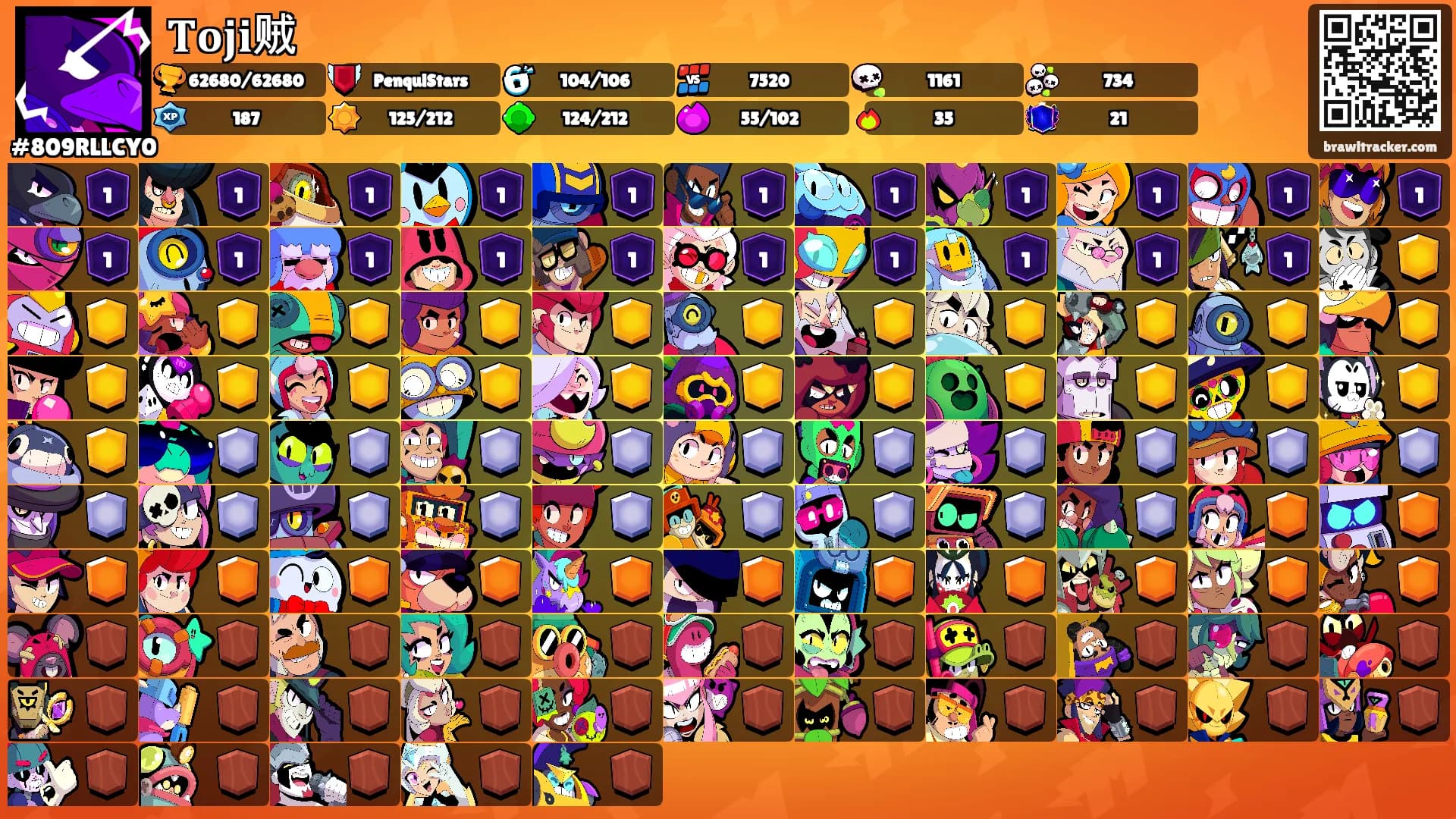 𝐓𝐨𝐣𝐢贼's Ranks