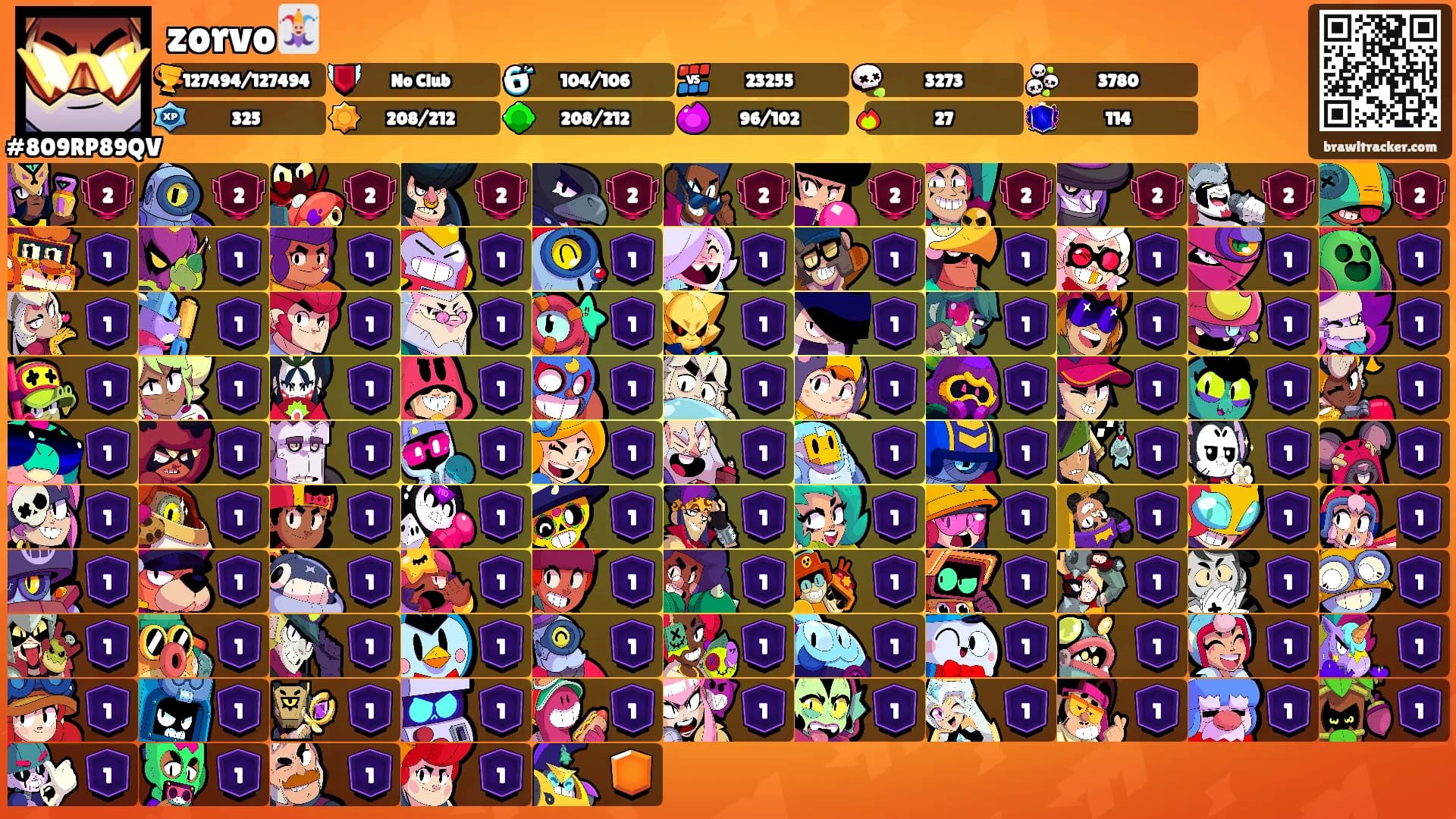 zorvo🃏's Ranks
