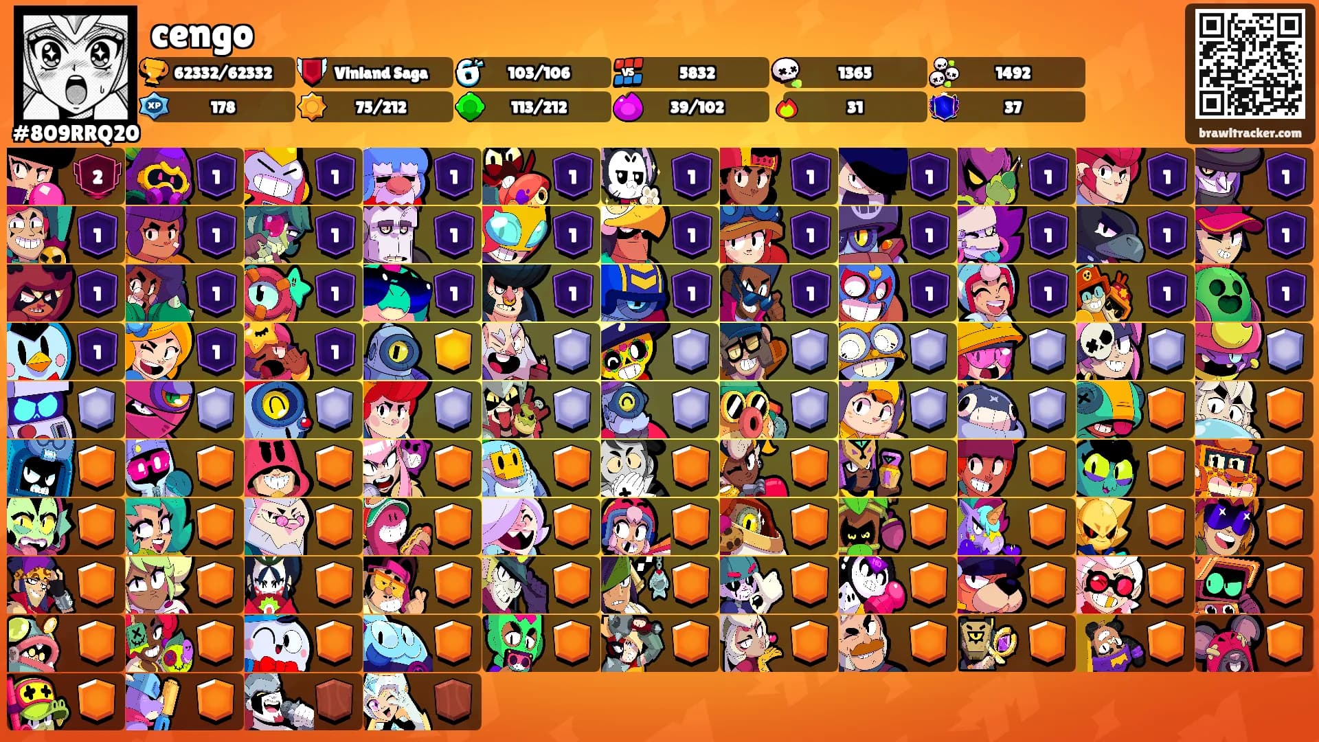 cengo's Ranks