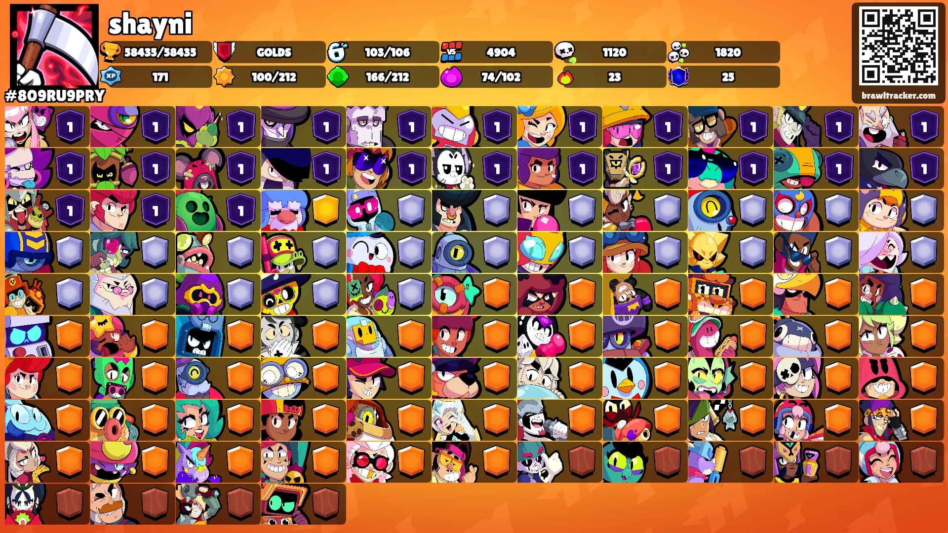 shayni's Ranks