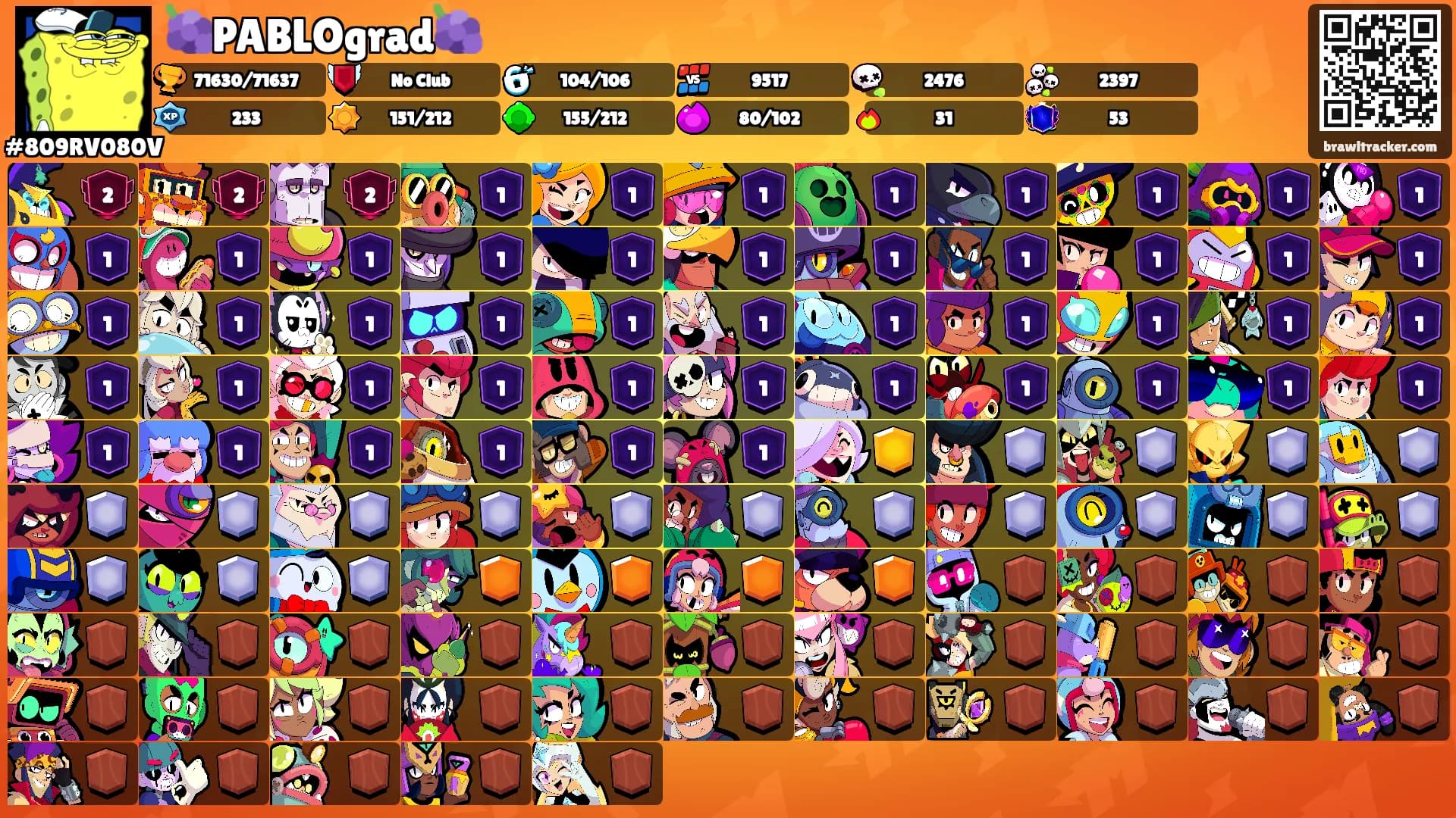 🍇PABLOgrad🍇's Ranks