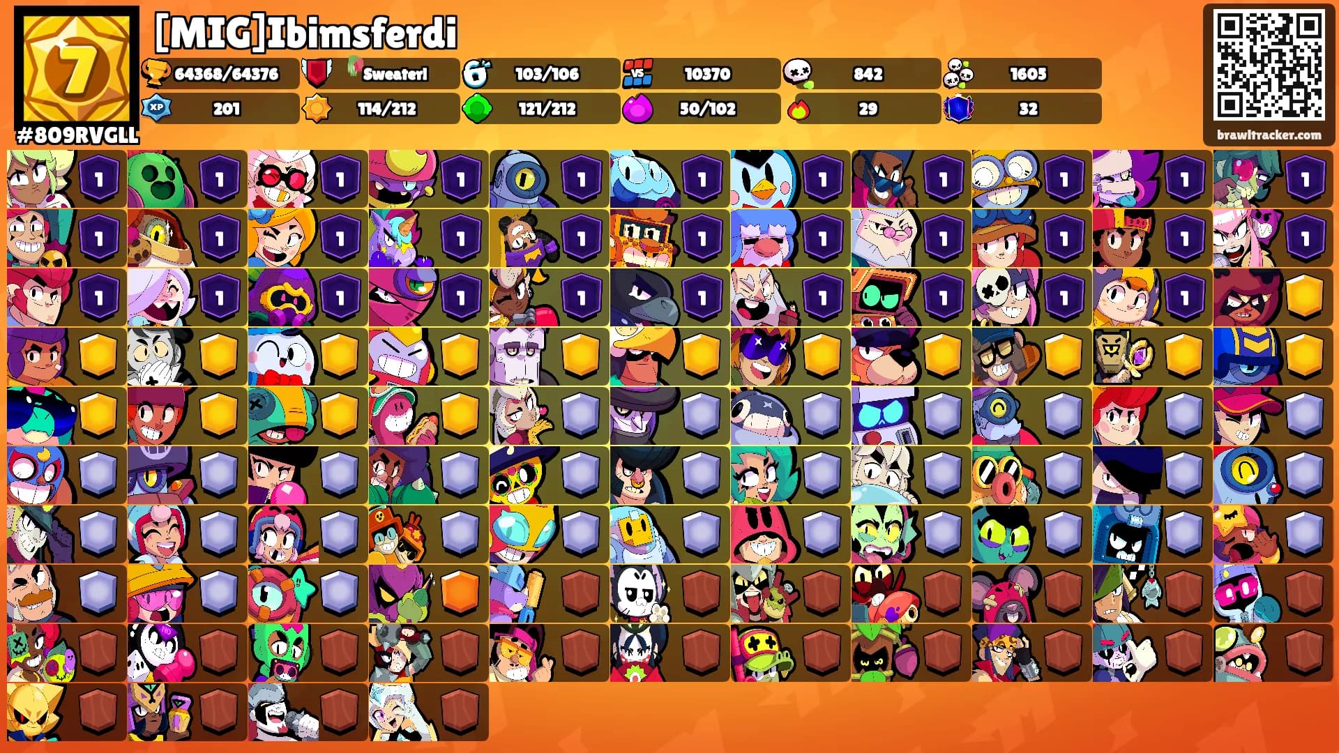 [MIG]Ibimsferdi's Ranks