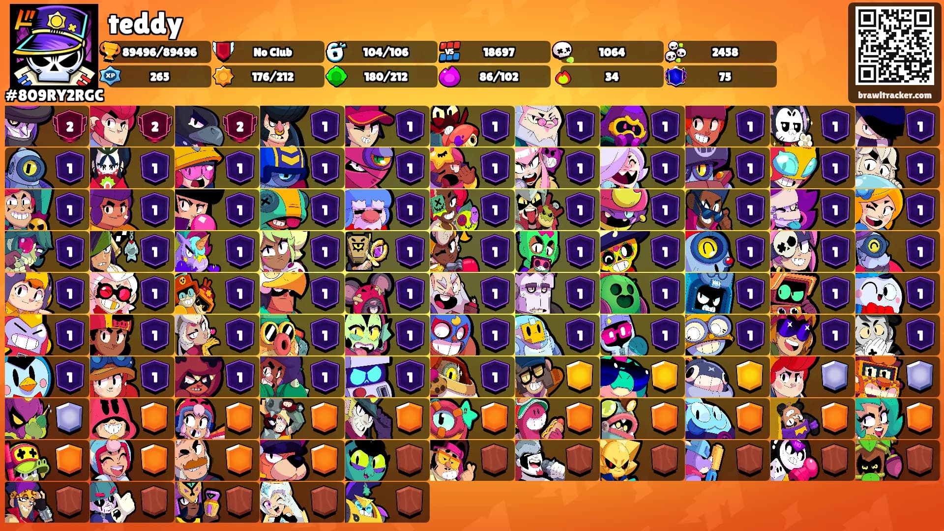 teddy's Ranks