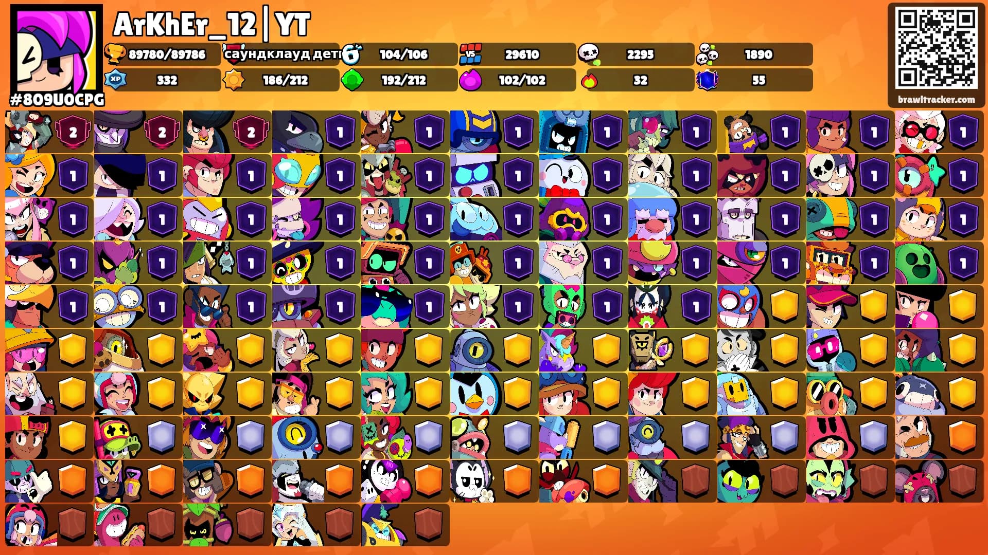 ArKhEr_12|YT's Ranks