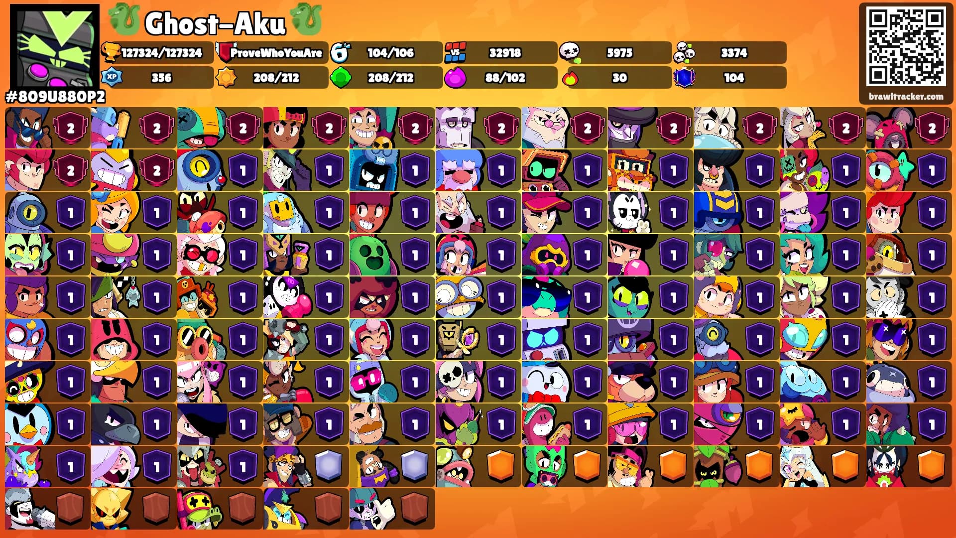 🐉 Ghost-Aku 🐉's Ranks