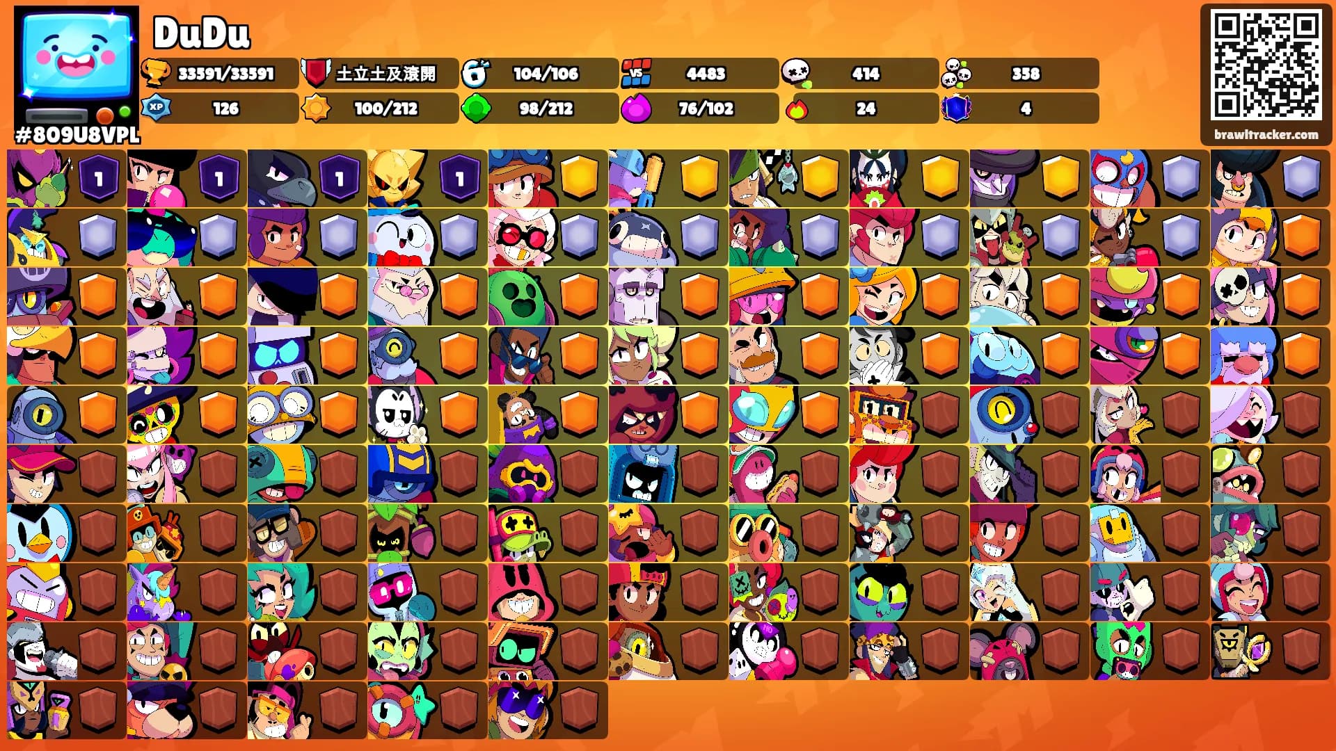 DuDu's Ranks