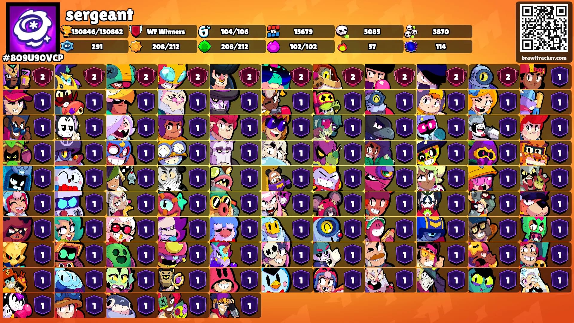 sergeant's Ranks