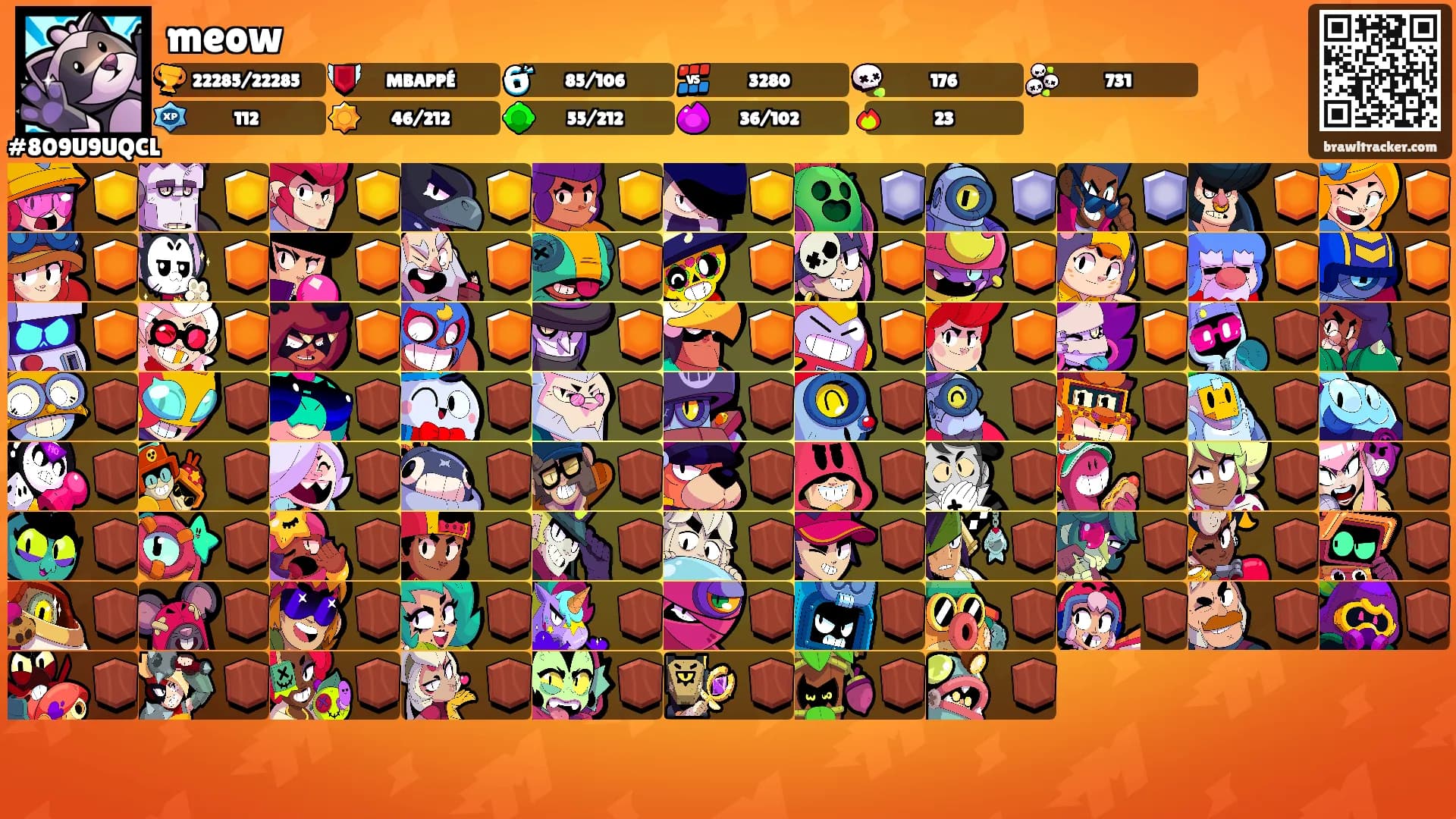 meow's Ranks