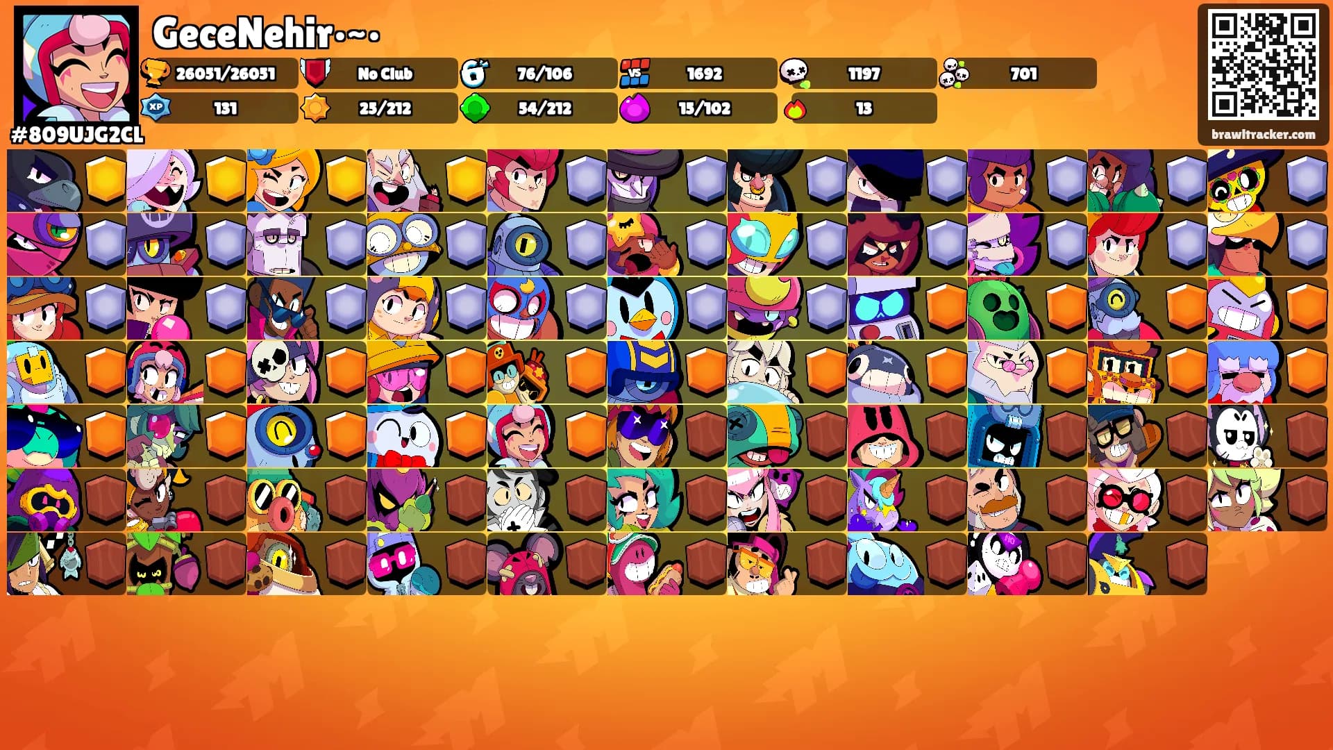 GeceNehir•~•'s Ranks