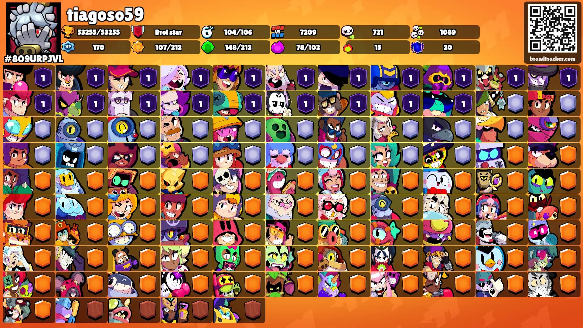 tiagoso59's Ranks