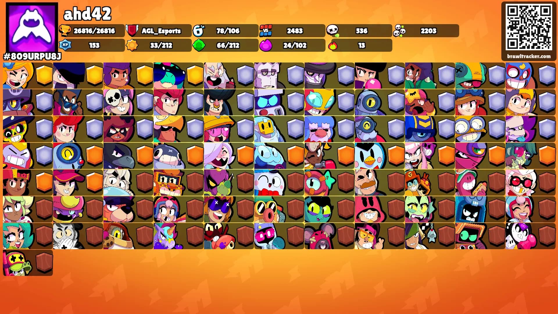ahd42's Ranks