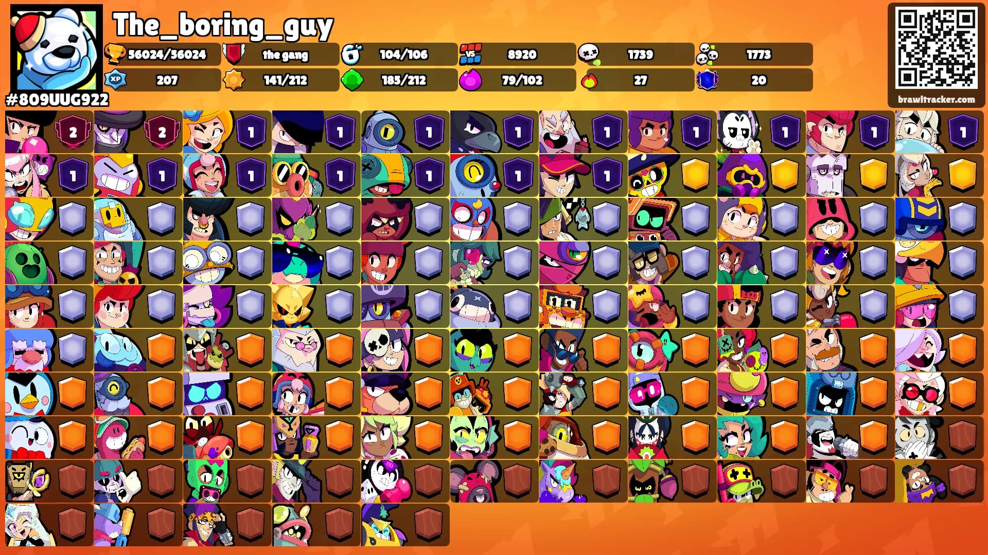 The_boring_guy's Ranks