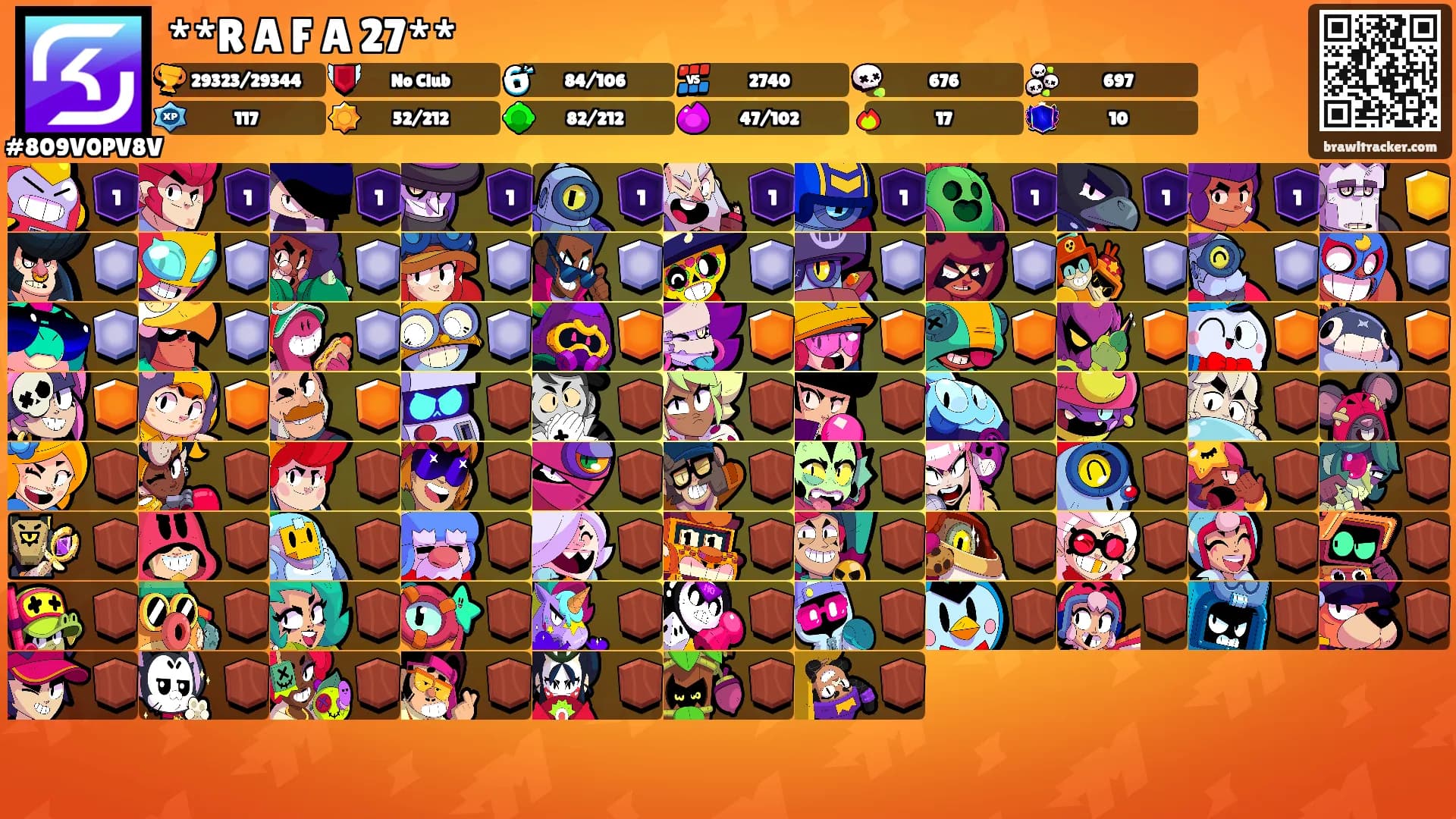 **R A F A 27**'s Ranks