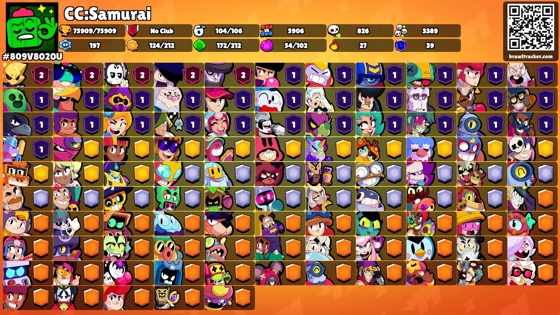 CC:Samurai's Ranks