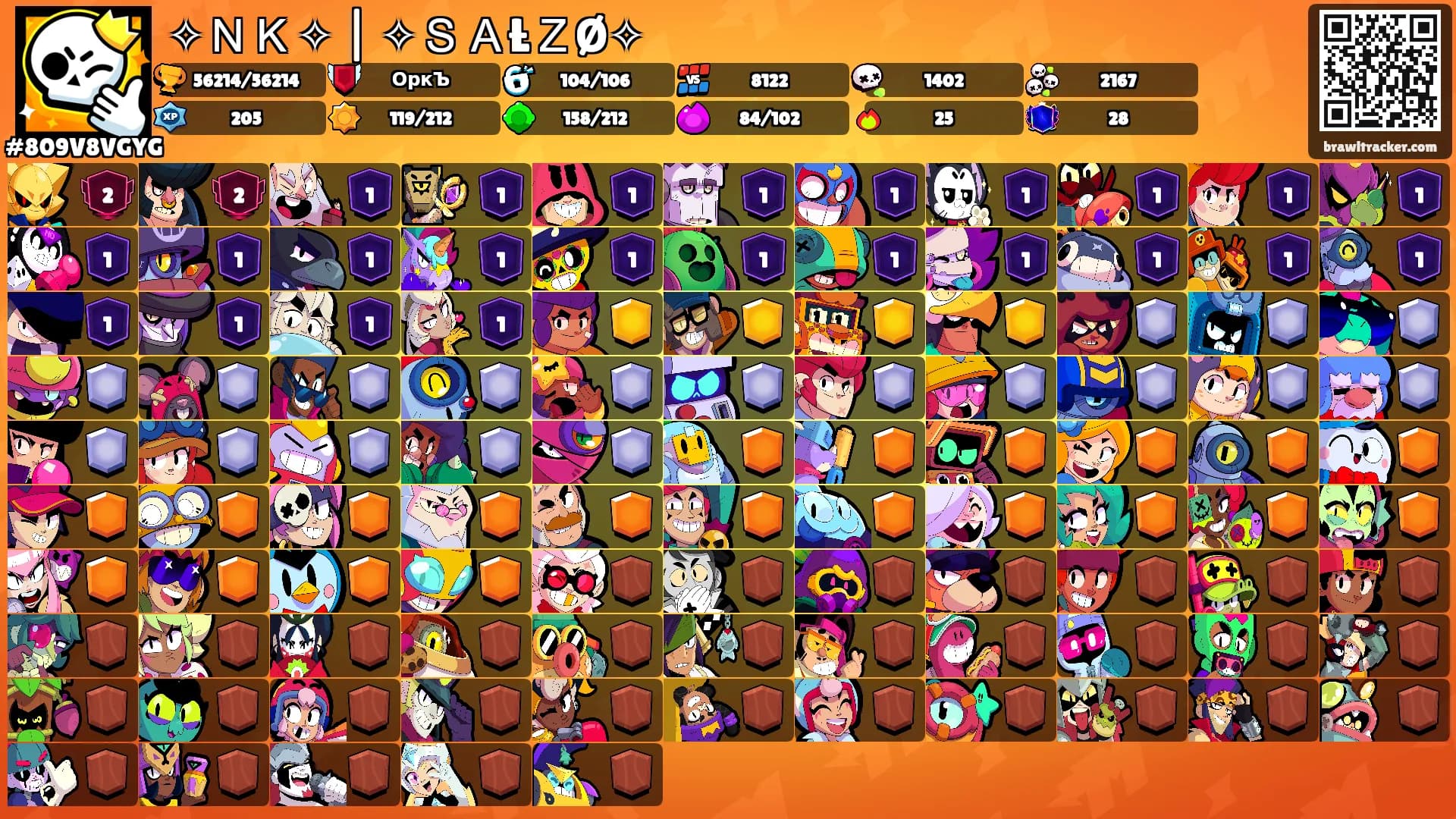 ✧ＮＫ✧ | ✧ＳＡŁＺØ✧'s Ranks