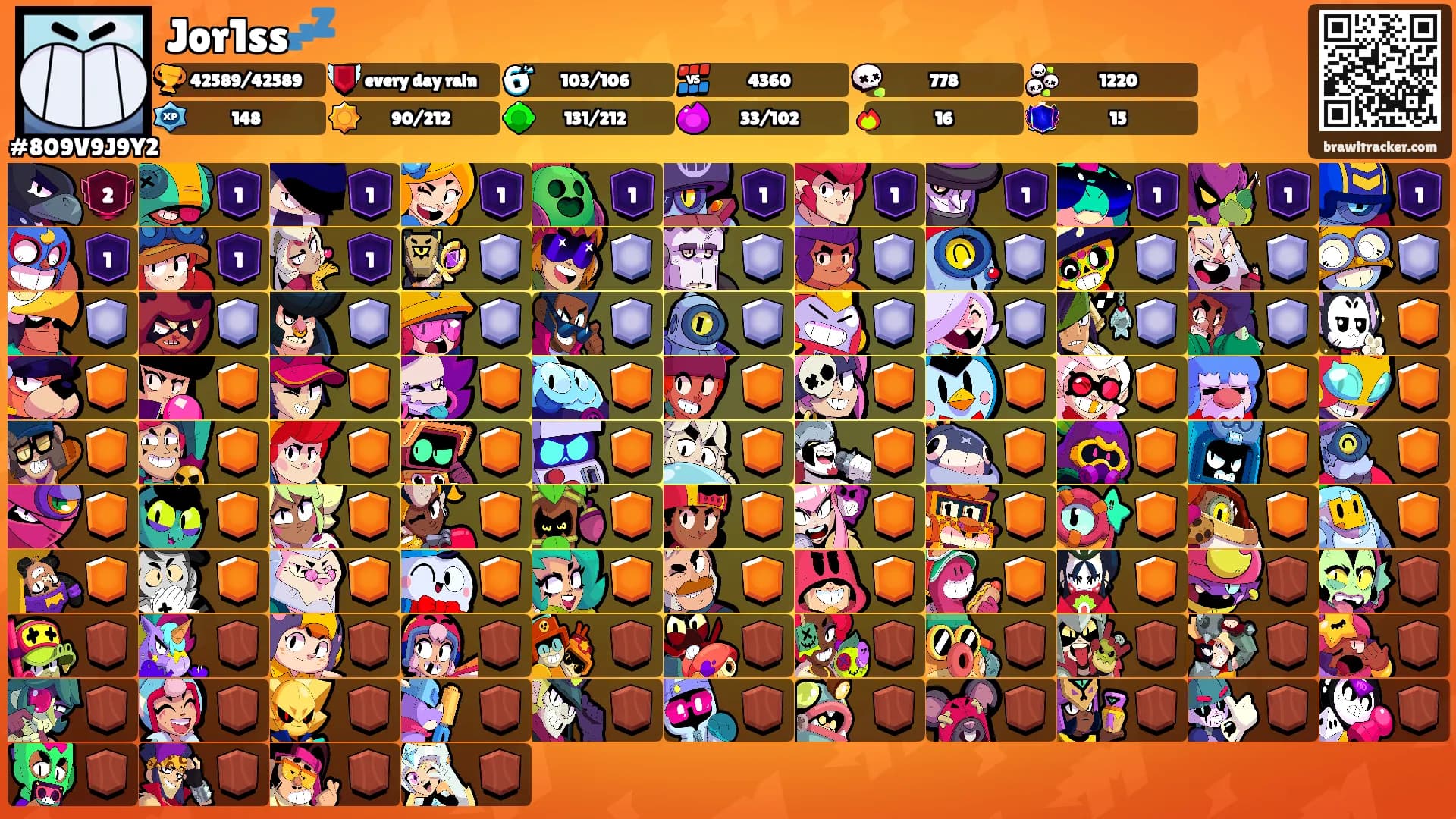 Jor1ss💤's Ranks