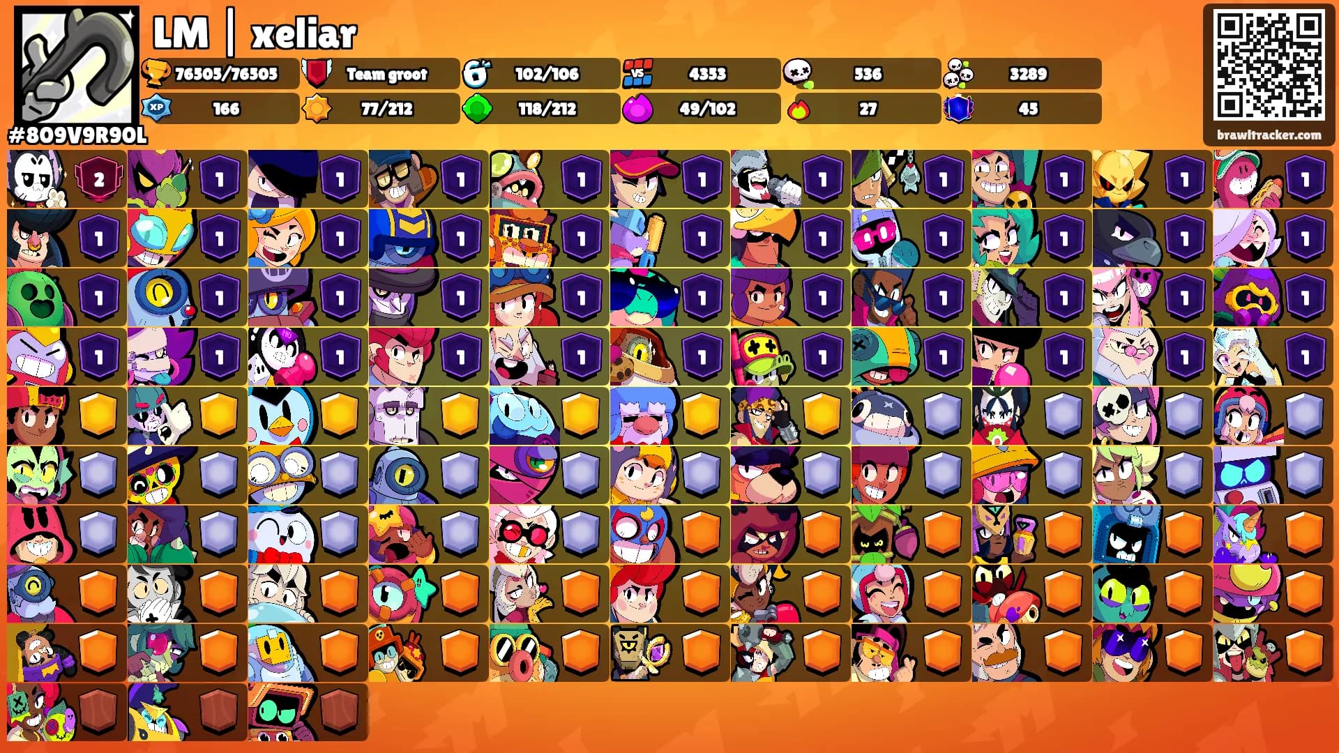 LM | xeliar's Ranks