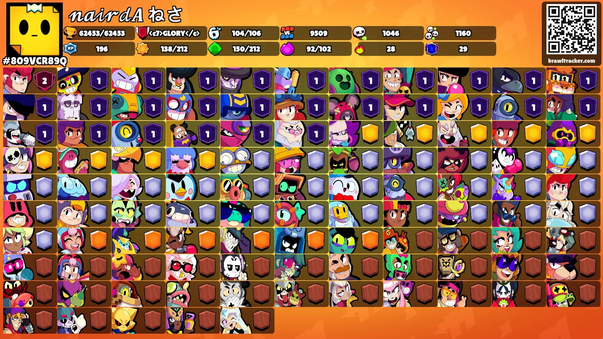 𝓷𝓪𝒾𝓻𝒹𝑨 ねさ's Ranks