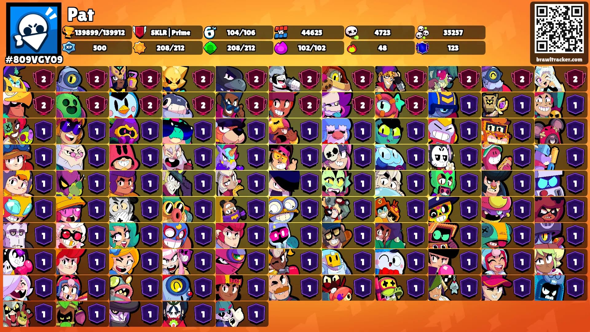 Pat's Ranks
