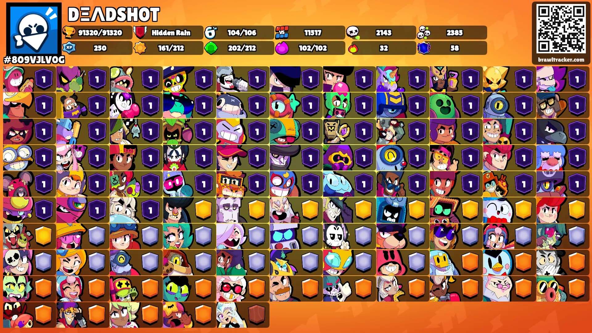 DΞΛDSH0T's Ranks