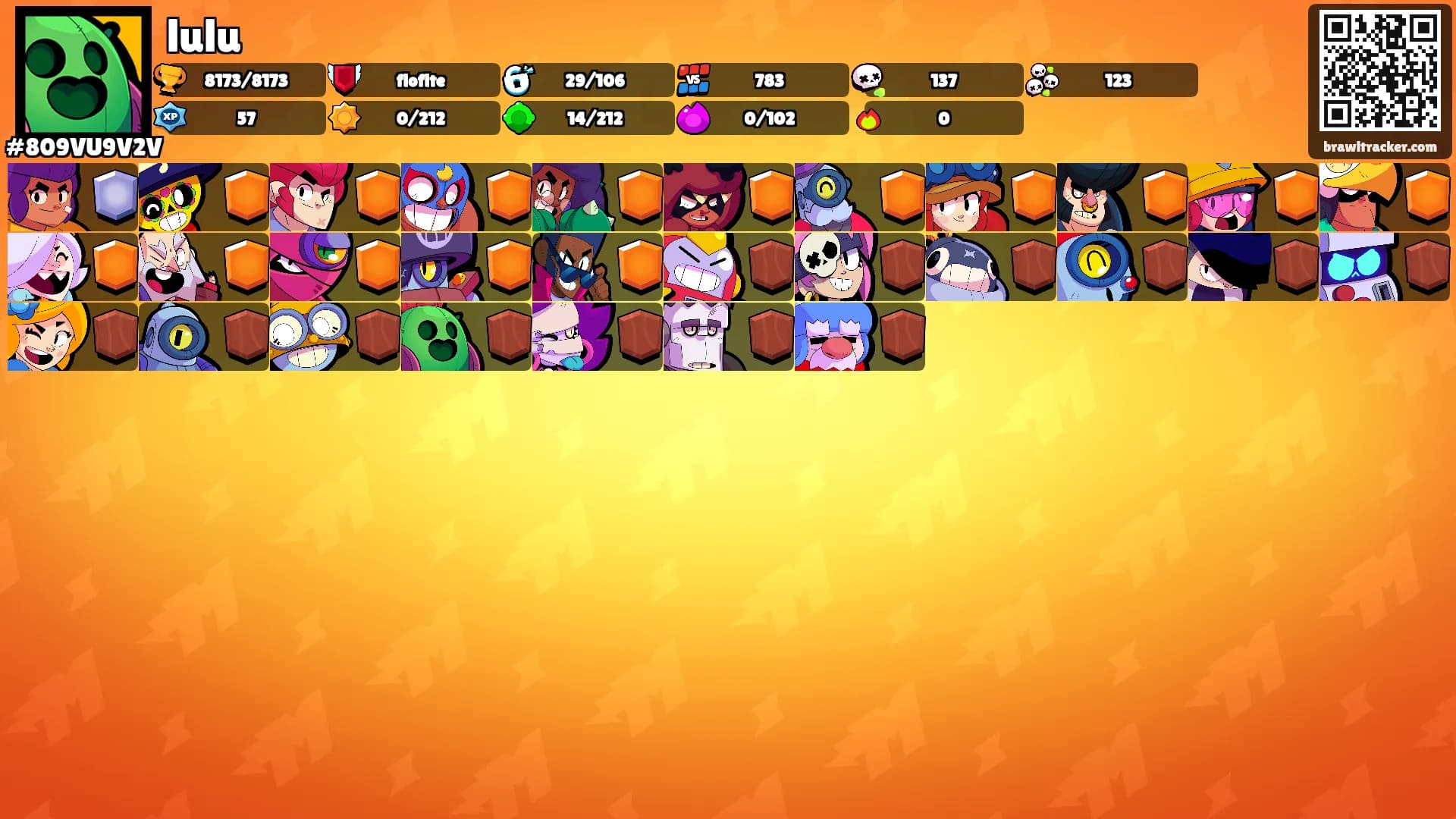 lulu's Ranks