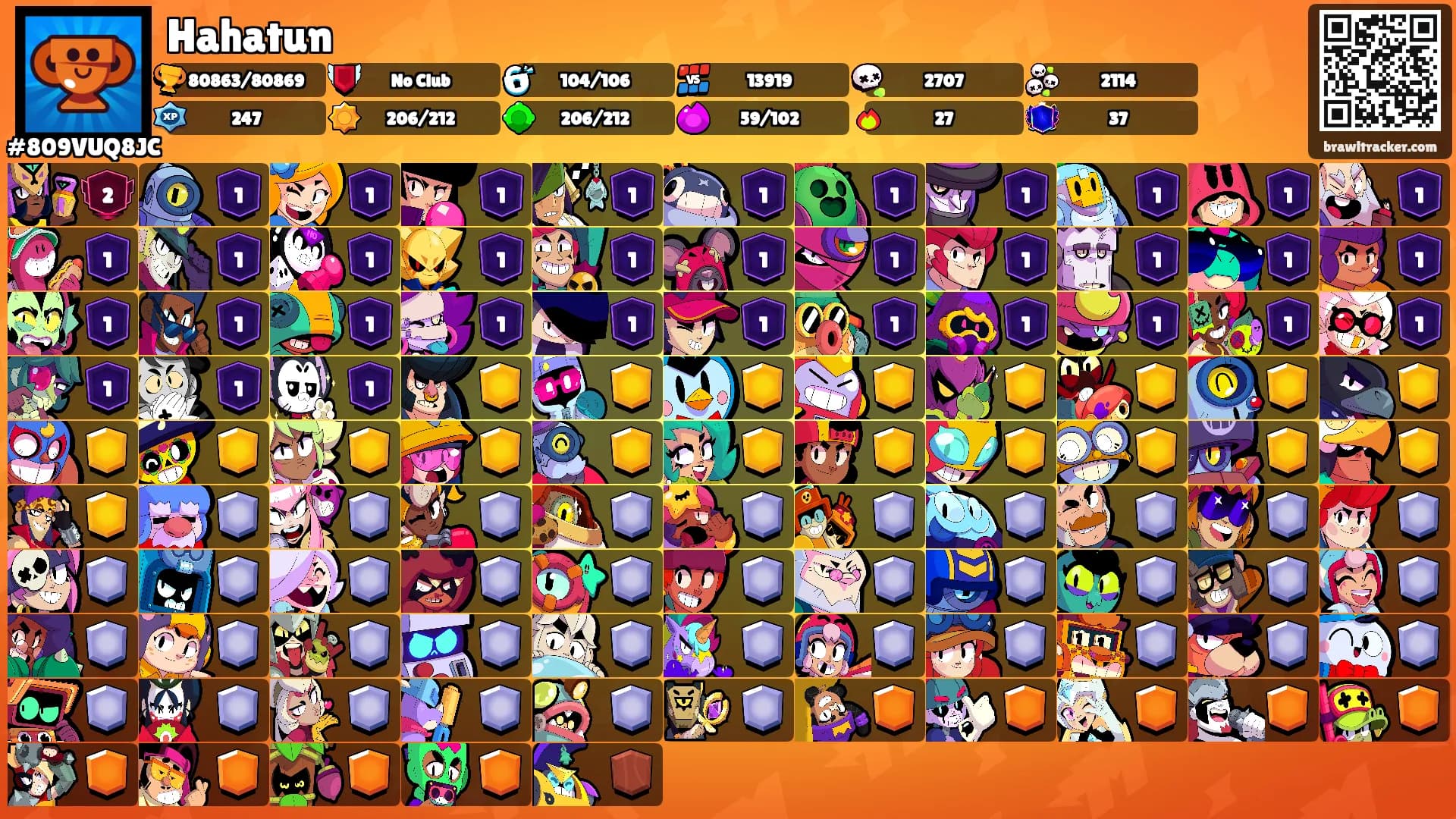 Hahatun's Ranks