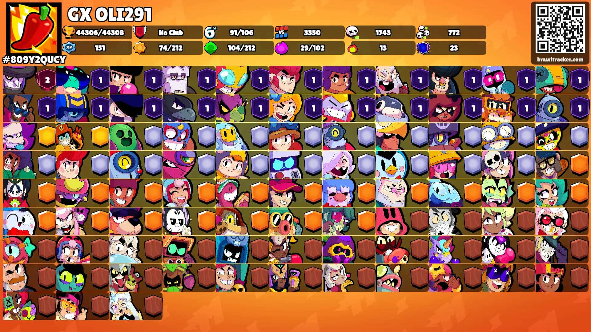 GX OLI291's Ranks