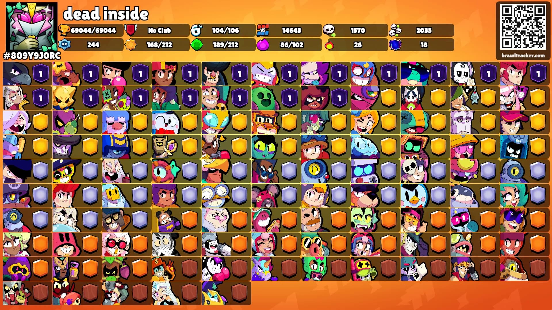 dead inside's Ranks