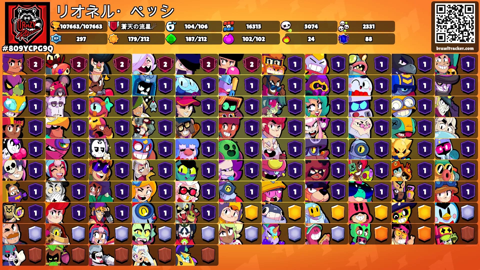 リオネル・ペッシ's Ranks
