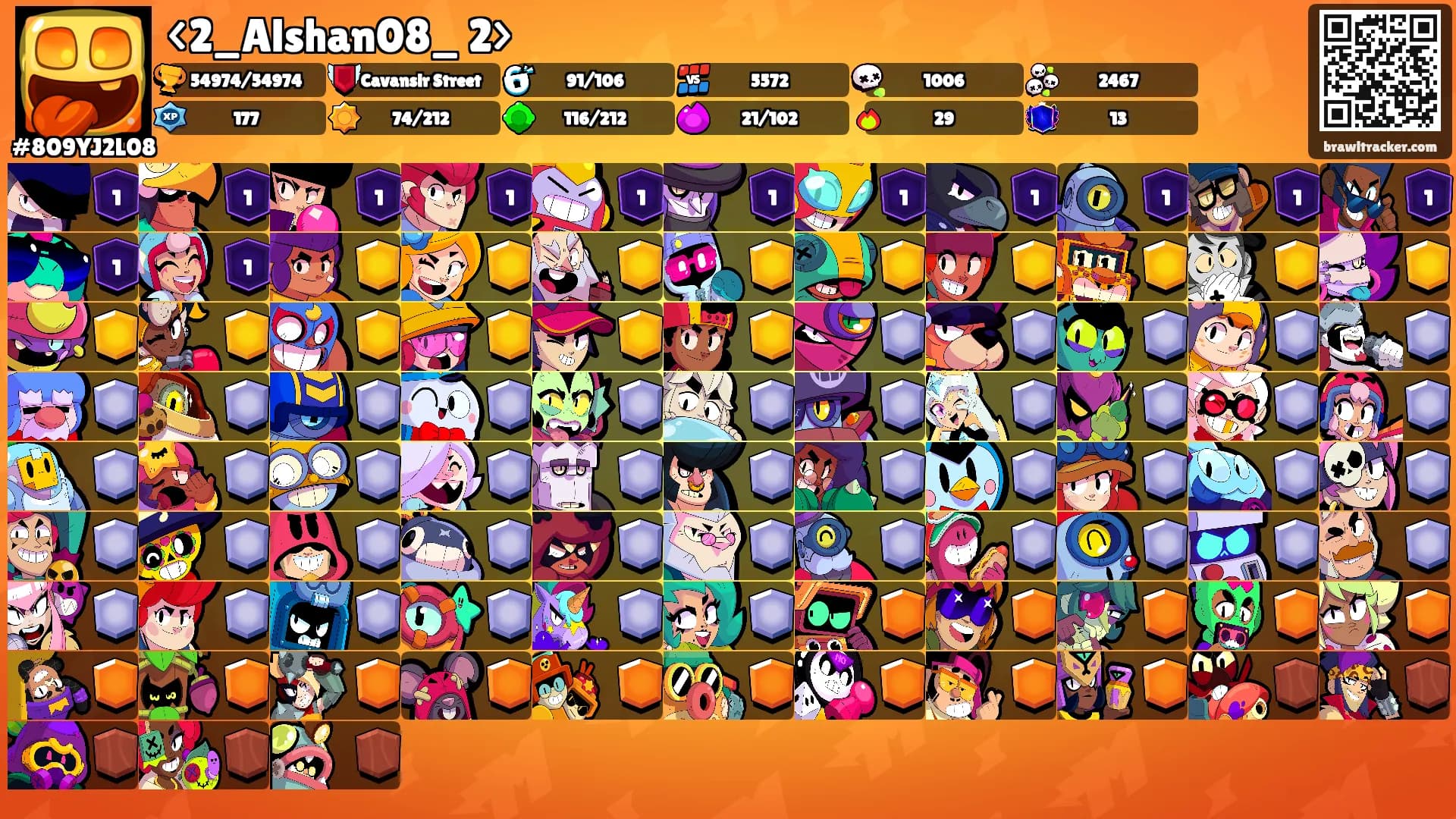 <2_Alshan08_ 2>'s Ranks