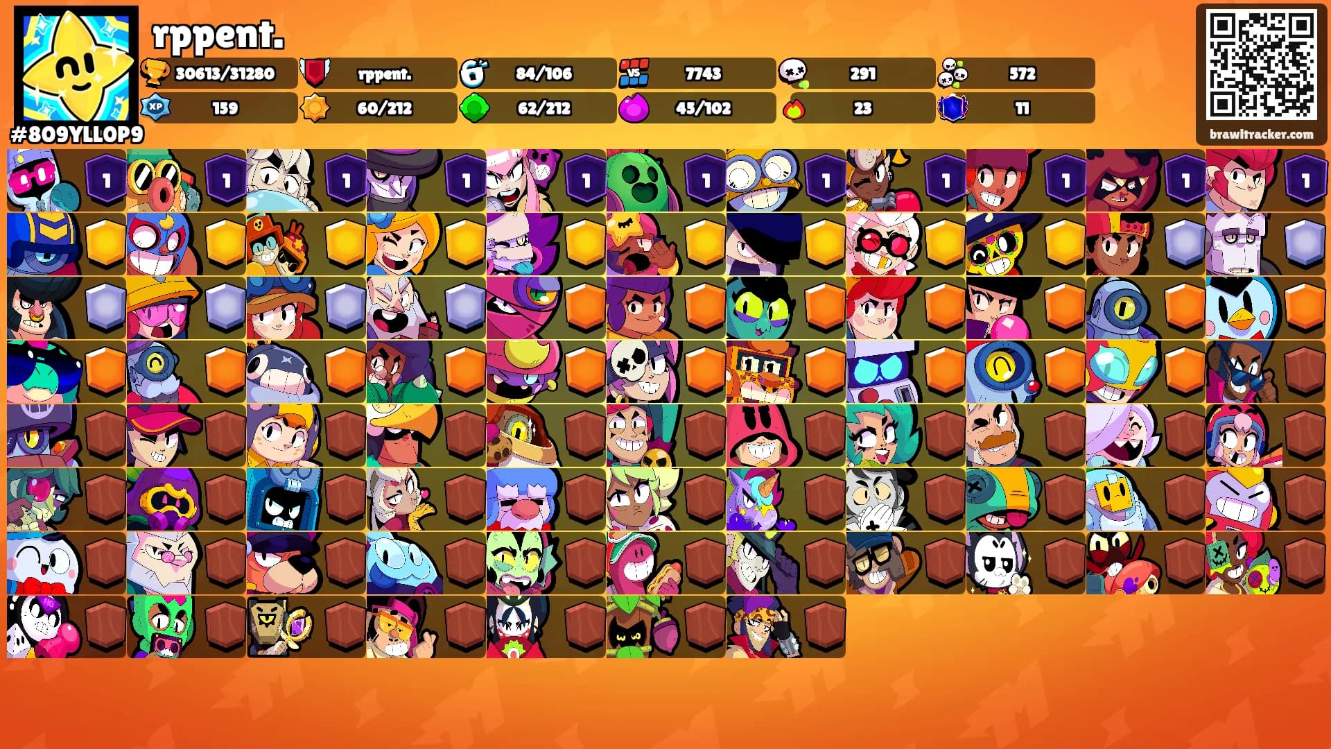 rppent.'s Ranks