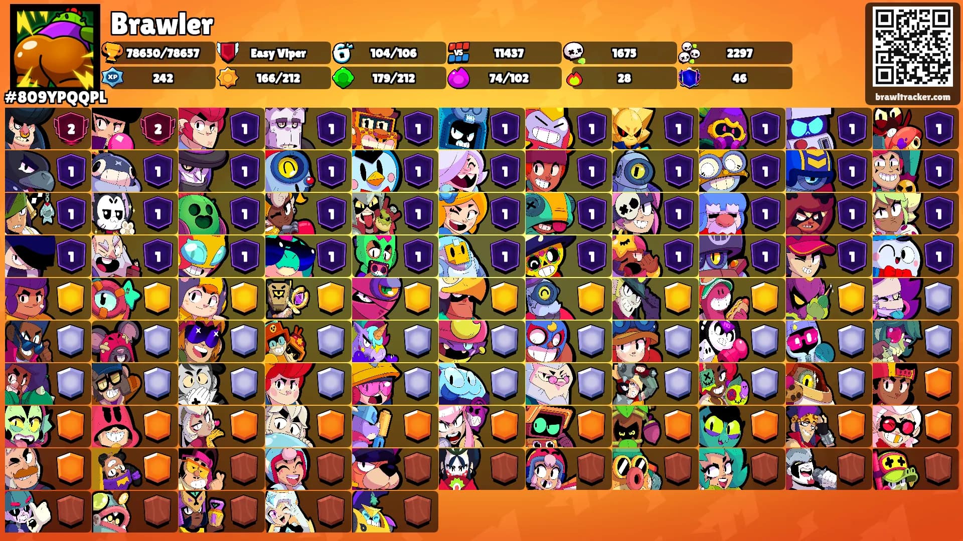 Brawler's Ranks
