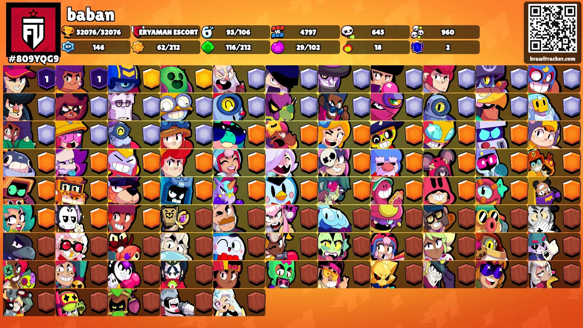 baban's Ranks