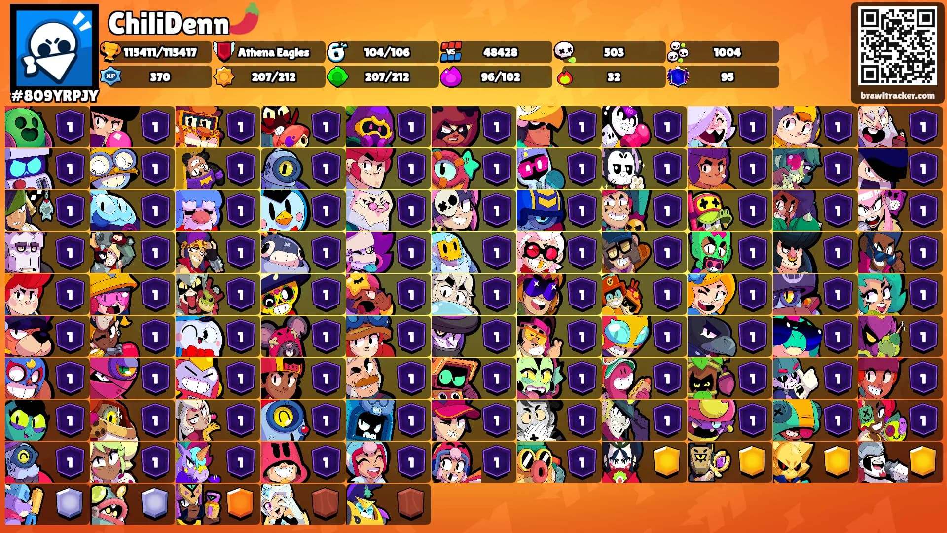 ChiliDenn🌶️'s Ranks